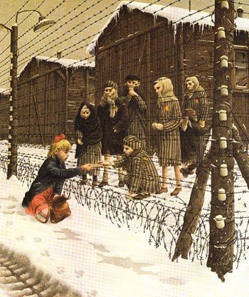 History of Holocaust